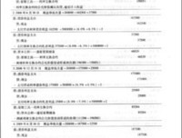 《公司金融理论（上下册）》读后感摘抄