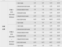 《龙行天下》读后感1000字