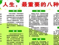 人生态度名句欣赏