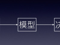 《硅谷蓝图》读后感1000字