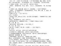 一言以蔽之的名人名言