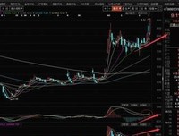 《数据结构与算法：python语言实现》读后感锦集