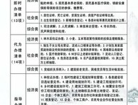 三个简单有效的眼部按摩手法，赶走黑眼圈，让你的眼睛