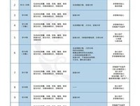 “绝大多数女人一生都没有碰见自己” | Momself 四周年