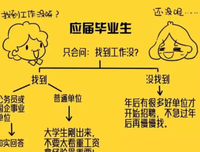 七大姑八大姨的语句摘抄_关于七大姑八大姨的语句
