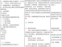 有关写没带可 S 先生的句子
