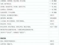 关于堆积如山的格言