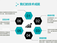 重定向：用精准营销让流失访客成为顾客经典读后感有感