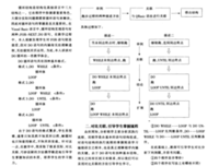 关于！心得以走的优美句子