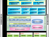 最全的《第每融的逻辑》经典的句子大全
