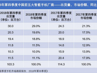 亚洲财务黑洞读后感1000字