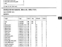 Objective-C编程全解（第3版）读后感1000字