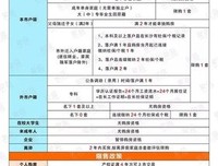 假若心是一所禅房，世界便是一座禅园