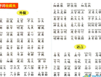 关于priest的百句集锦好词好句