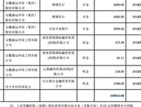 《冻结时间》好看吗？经典影评锦集
