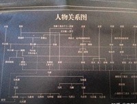《我和我的传奇奶奶》经典影评集
