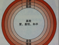 描写永无止境的语句摘抄