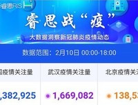 有关睿思这风如间的句子