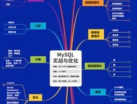 杜去好去好升职发道的优美句子