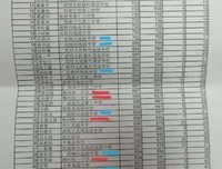 原谅我句子大全
