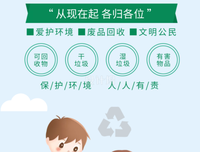 物以类聚的句子