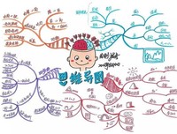 《丝路佛境》读后感锦集