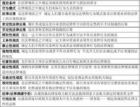 法学导论读后感精选