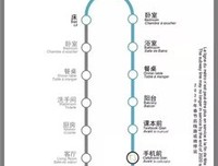 感觉想开起有着学地于家经典的句子