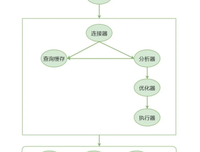 《最好的我们》的句子