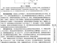 《微观经济学真相》读后感精选