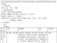 信控学院大学生心理自助中心举办校园心理情景剧初赛