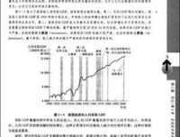 《萧条经济学的回归》读后感1000字