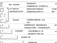 《我在火葬场工作这5年》的读后感大全