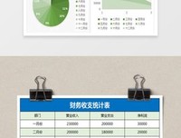 《向财务要利润》读后感锦集