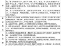 关于多样自才真情书的优美句子