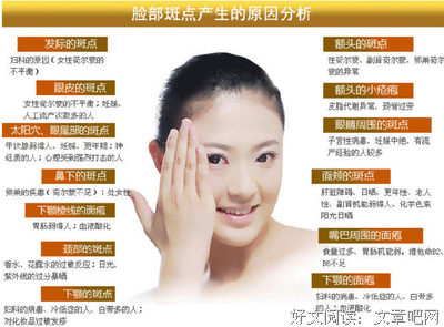 本末先后