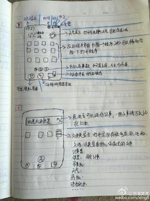 会用智能手机的妈妈