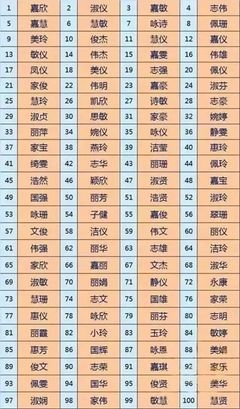 我们是“谁谁妈妈”，也是自己