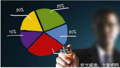  投资方式