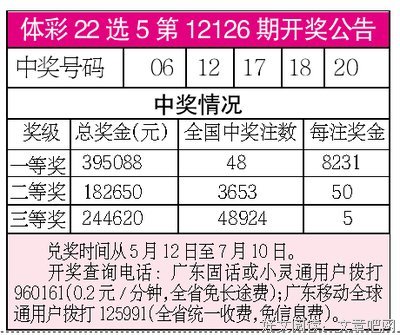 《广州日报》发表黄小平小品文系列五