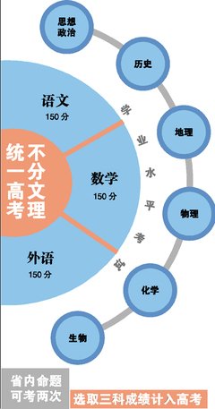 《广州日报》发表黄小平小品文系列六