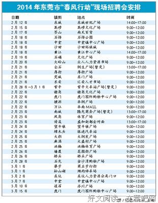 《广州日报》发表黄小平小品文系列十七
