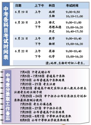 《广州日报》发表黄小平小品文系列十八