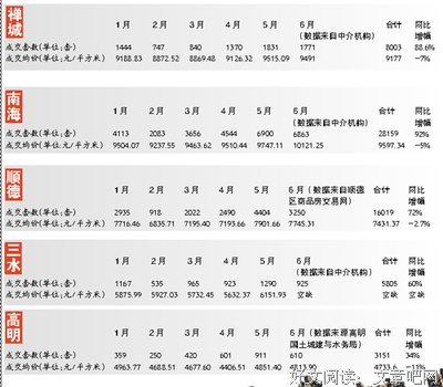 《广州日报》发表黄小平小品文系列十九