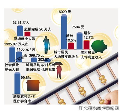《广州日报》发表黄小平小品文系列二四
