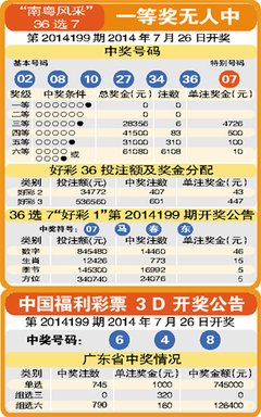 《广州日报》发表黄小平小品文系列二七