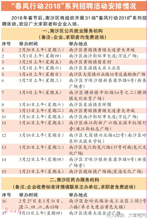 《广州日报》发表黄小平小品文系列三一