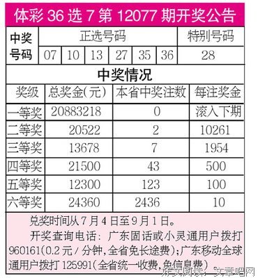 《广州日报》发表黄小平小品文系列三六