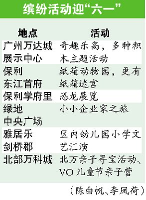 《广州日报》发表黄小平小品文系列六一