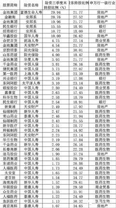 欲望，就是离险谷只差一步